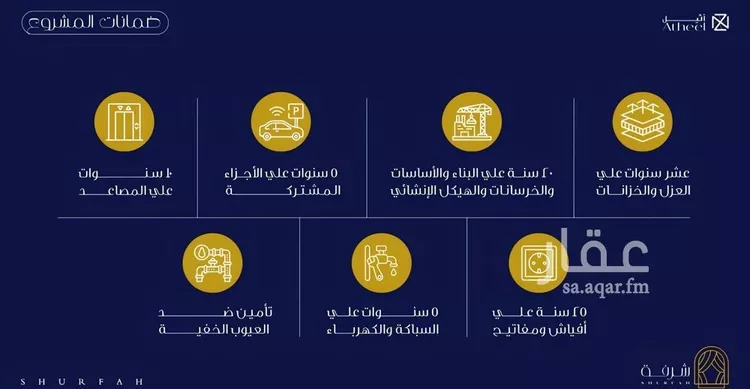 شقة للبيع في حي الفيحاء, مدينة جدة, منطقة مكة المكرمة 6