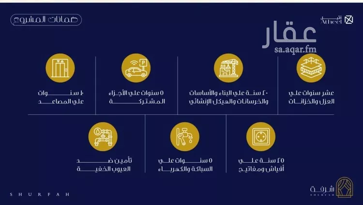 شقة للبيع في حي الفيحاء, مدينة جدة, منطقة مكة المكرمة صورة 4