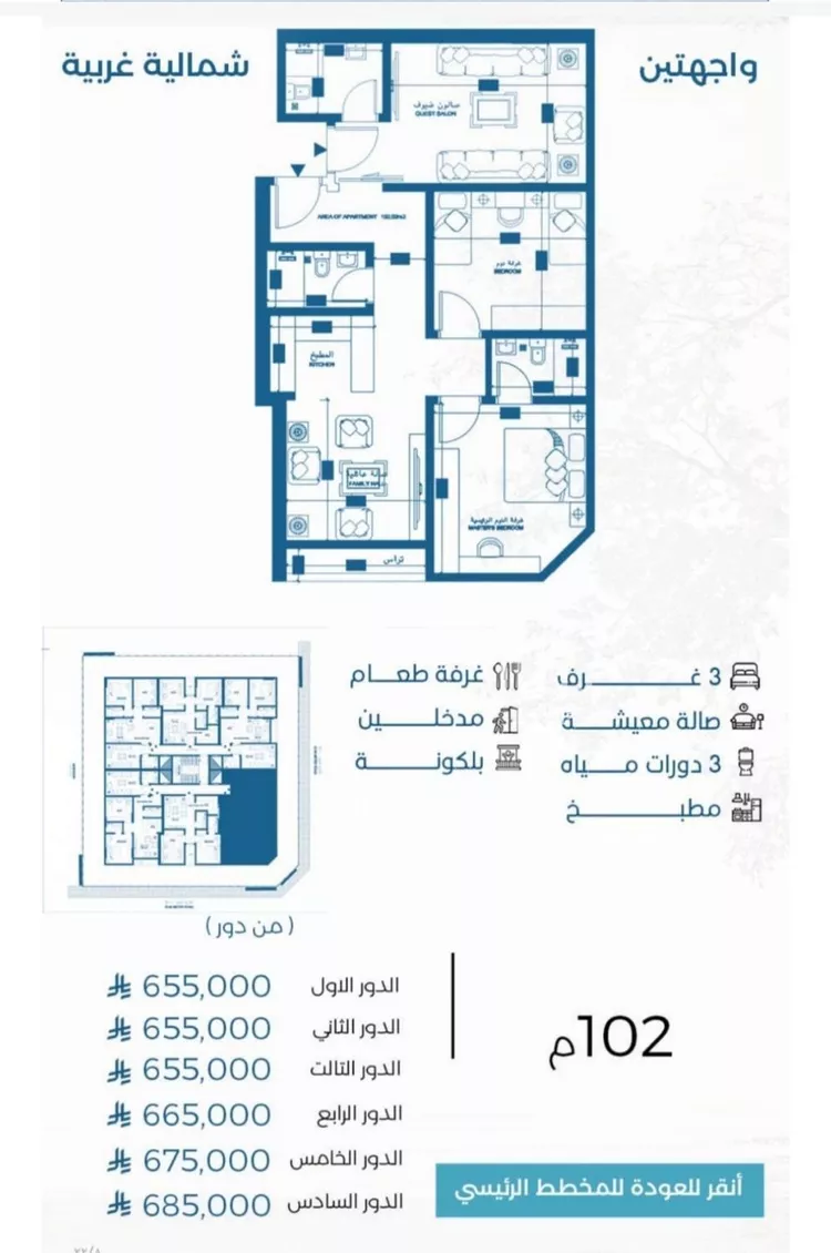 Apartment for Sale in Jeddah Al Ruwais