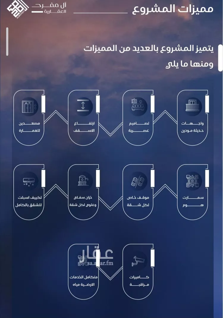 شقة للبيع في شارع احمد بن محمد السديري, حي الياقوت, مدينة جدة, منطقة مكة المكرمة صورة 4