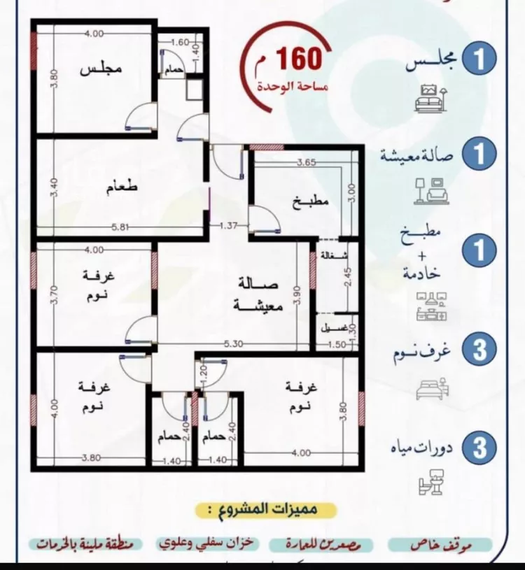 شقة للبيع في شارع محمد بن اسعد العظم, حي النزهة, مدينة جدة, منطقة مكة المكرمة صورة 2