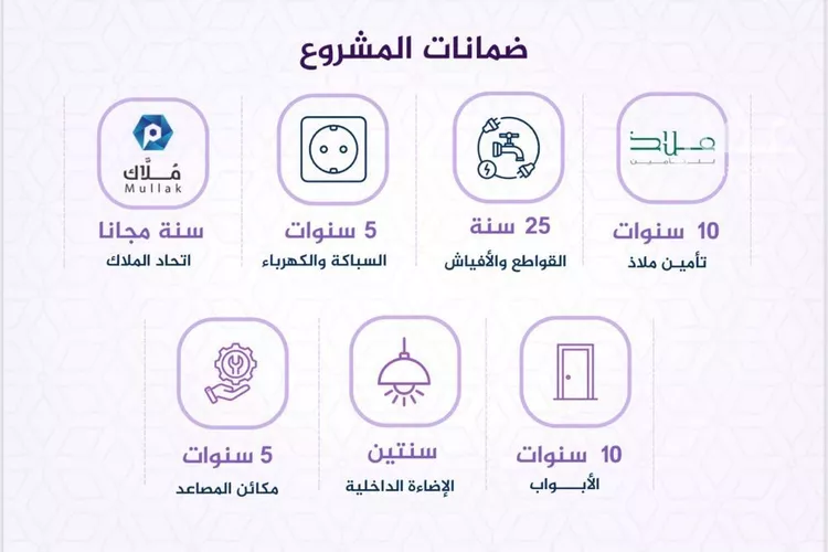 شقة للبيع في شارع احمد بن عيسى الرومي, حي الفيحاء, مدينة جدة, منطقة مكة المكرمة صورة 5