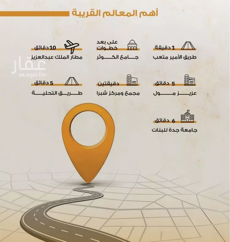 شقة للبيع في شارع سليم حسن, حي الصفاء, مدينة جدة, منطقة مكة المكرمة صورة 2