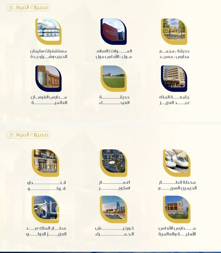 شقة للبيع في شارع طريق الملك عبدالله, حي الفيحاء, مدينة جدة, منطقة مكة المكرمة صورة 2