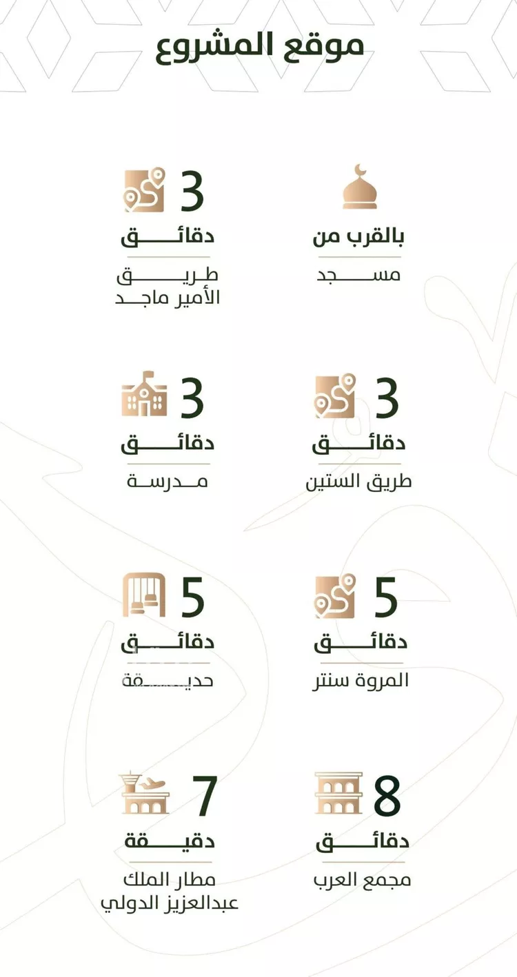 Apartment for Sale in Jeddah Ar Rabwah صورة 3