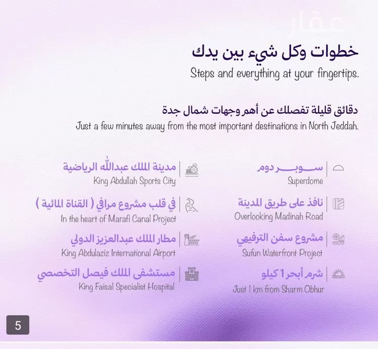 Apartment for Sale in Jeddah Obhur Al Janoubiah صورة 3