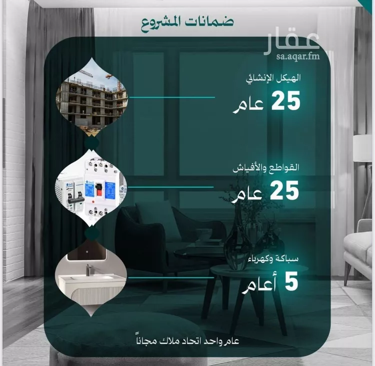 شقة للبيع في شارع عاصم بن العكير, حي النزهة, مدينة جدة, منطقة مكة المكرمة صورة 2