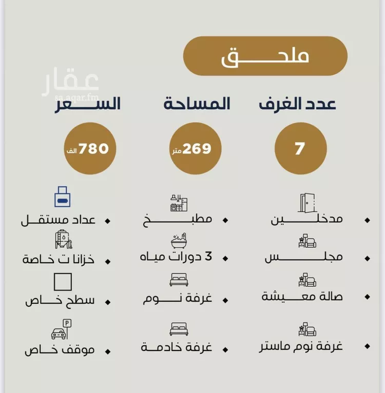 شقة للبيع في شارع الحوايه, حي النزهة, مدينة جدة, منطقة مكة المكرمة صورة 3