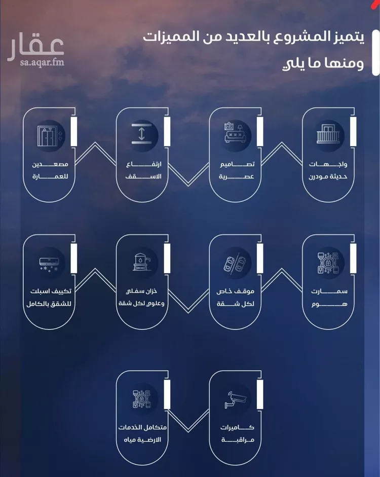 شقة للبيع في حي الياقوت, مدينة جدة, منطقة مكة المكرمة صورة 2