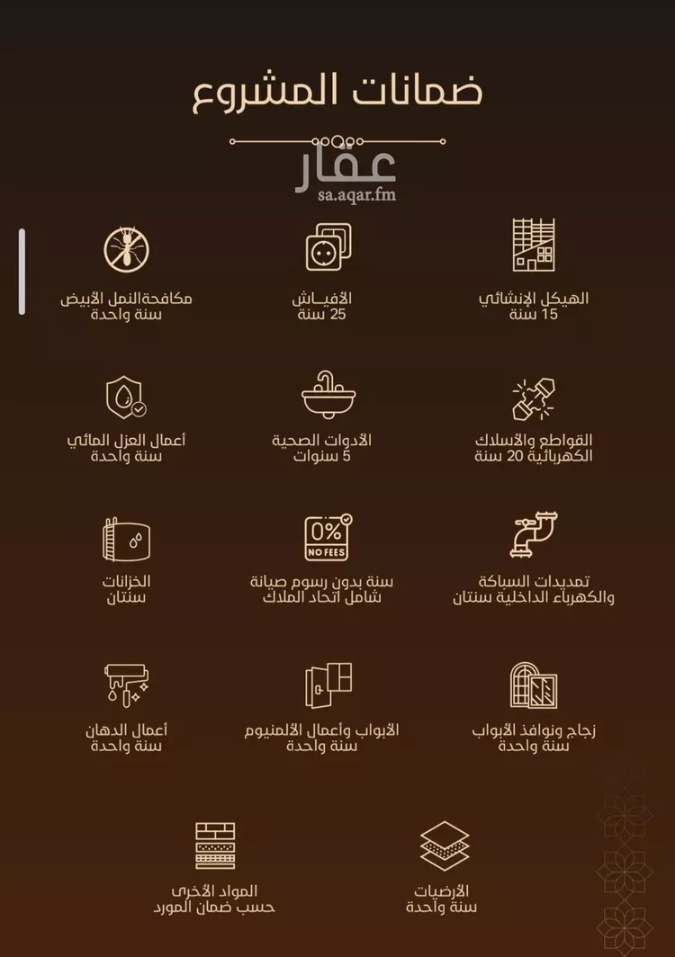 شقة للبيع في شارع ابو ذر الغفاري, حي الفيحاء, مدينة جدة, منطقة مكة المكرمة 7