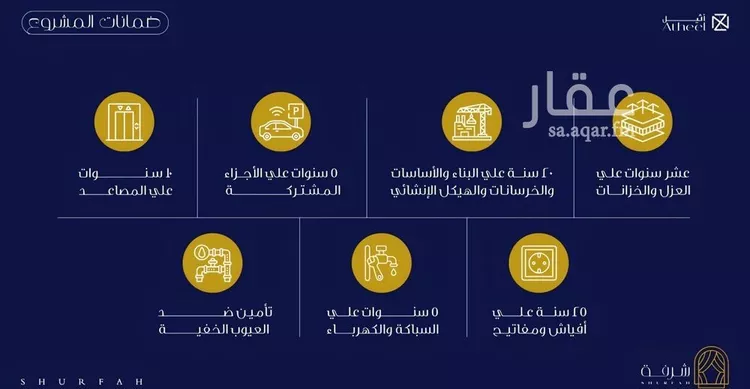 شقة للبيع في حي الفيحاء, مدينة جدة, منطقة مكة المكرمة 6