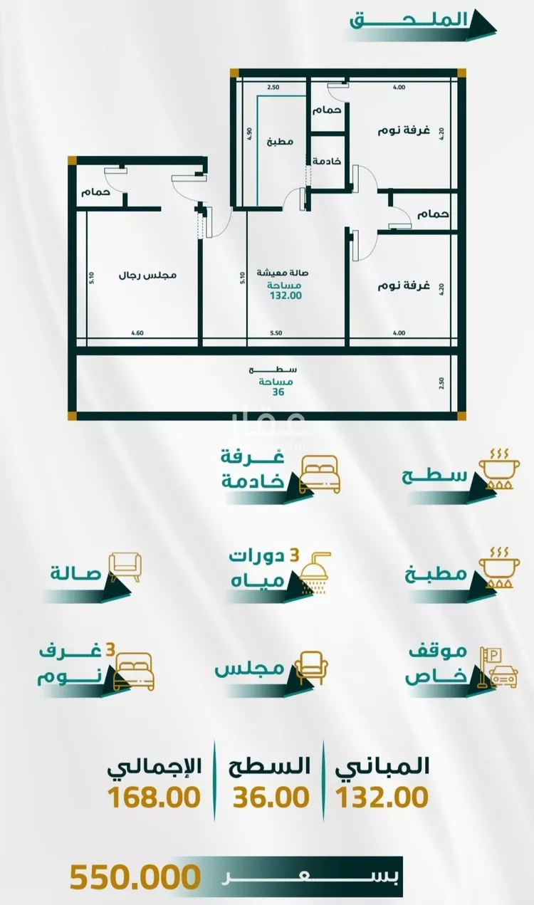 شقة للبيع في حي الفيحاء, مدينة جدة, منطقة مكة المكرمة
