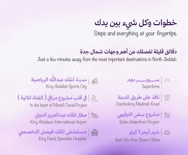 شقة للبيع في حي أبحر الجنوبية, مدينة جدة, منطقة مكة المكرمة صورة 2