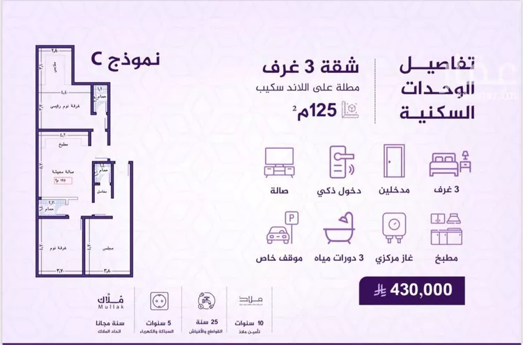 شقة للبيع في شارع احمد بن عيسى الرومي, حي الفيحاء, مدينة جدة, منطقة مكة المكرمة صورة 4