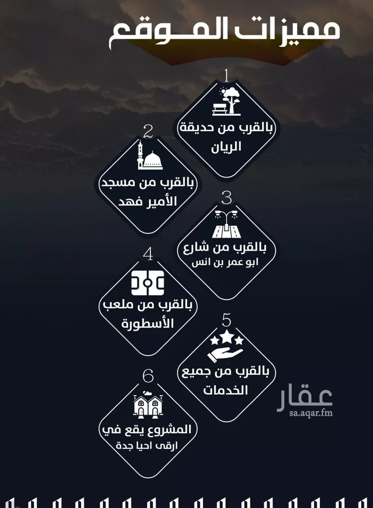 Apartment for Sale in Jeddah Ar Rayan صورة 3