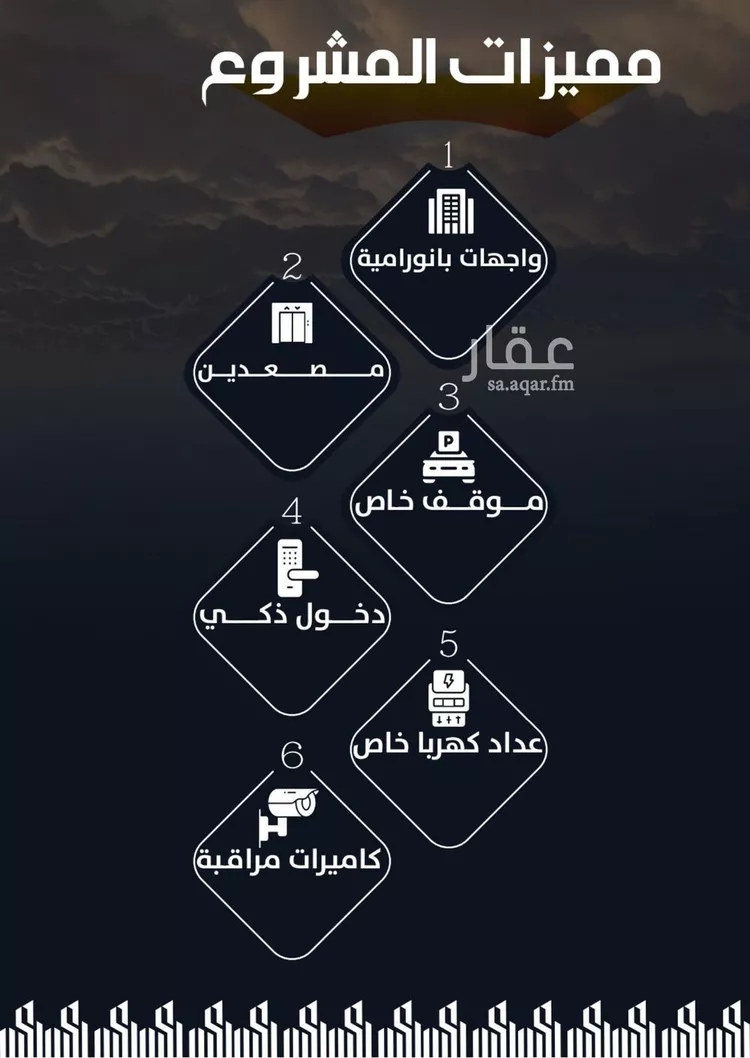 Apartment for Sale in Jeddah Ar Rayan صورة 4