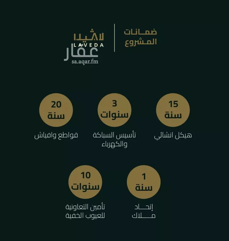 شقة للبيع في حي النعيم, مدينة جدة, منطقة مكة المكرمة صورة 5