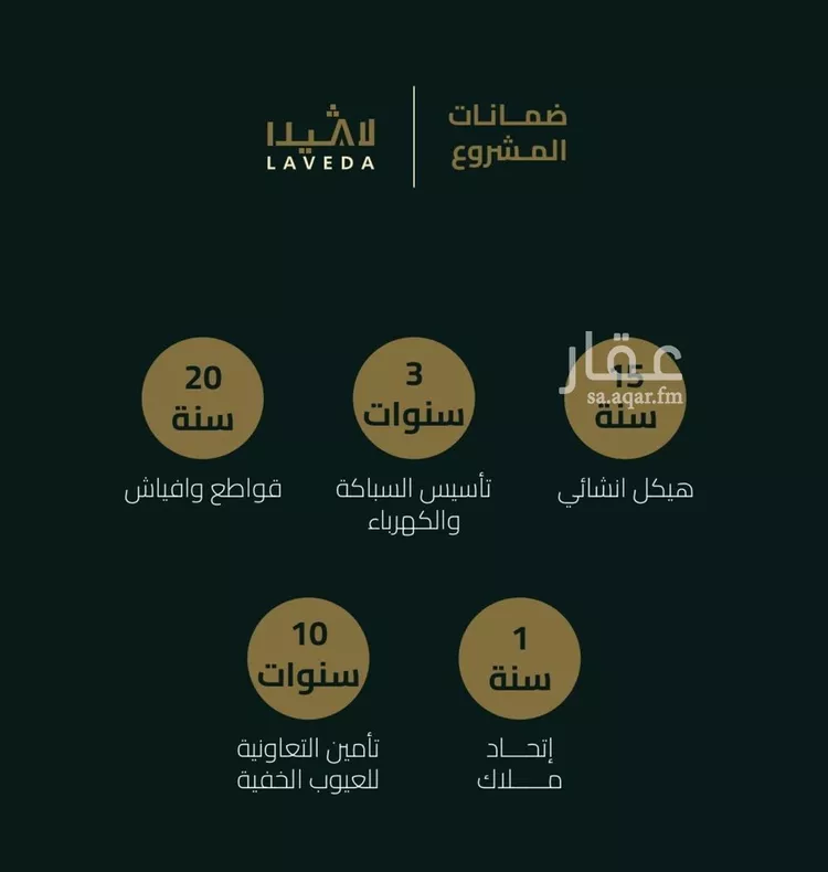 Apartment for Sale in Jeddah An Naim صورة 2