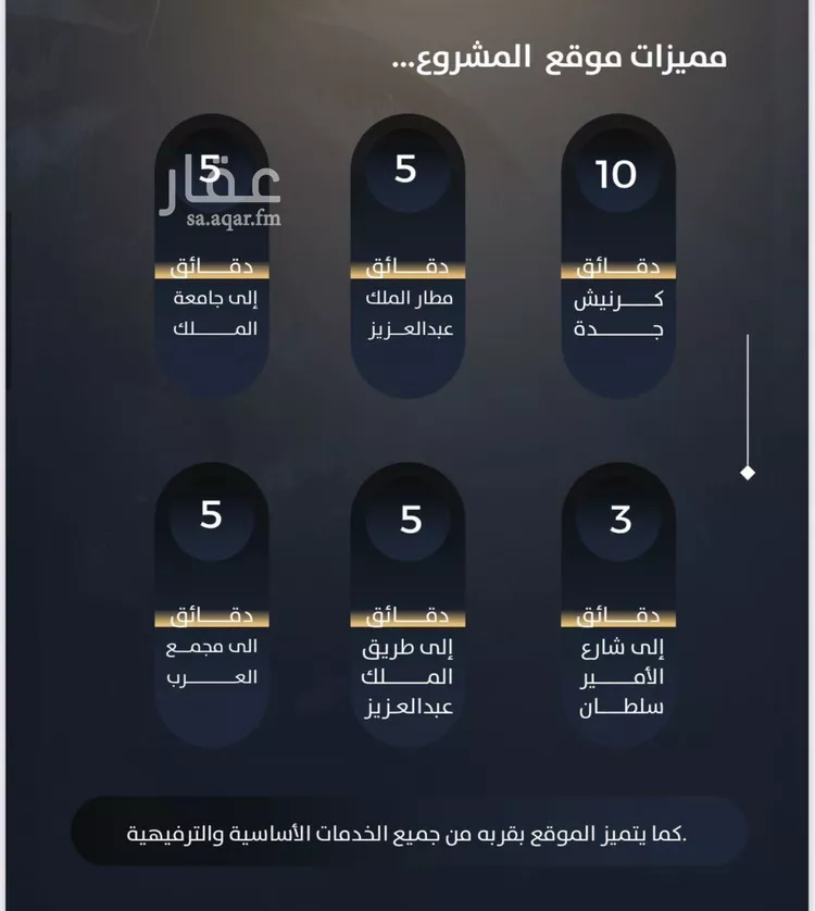 شقة للبيع في شارع قره بن هبيره, حي النزهة, مدينة جدة, منطقة مكة المكرمة صورة 5