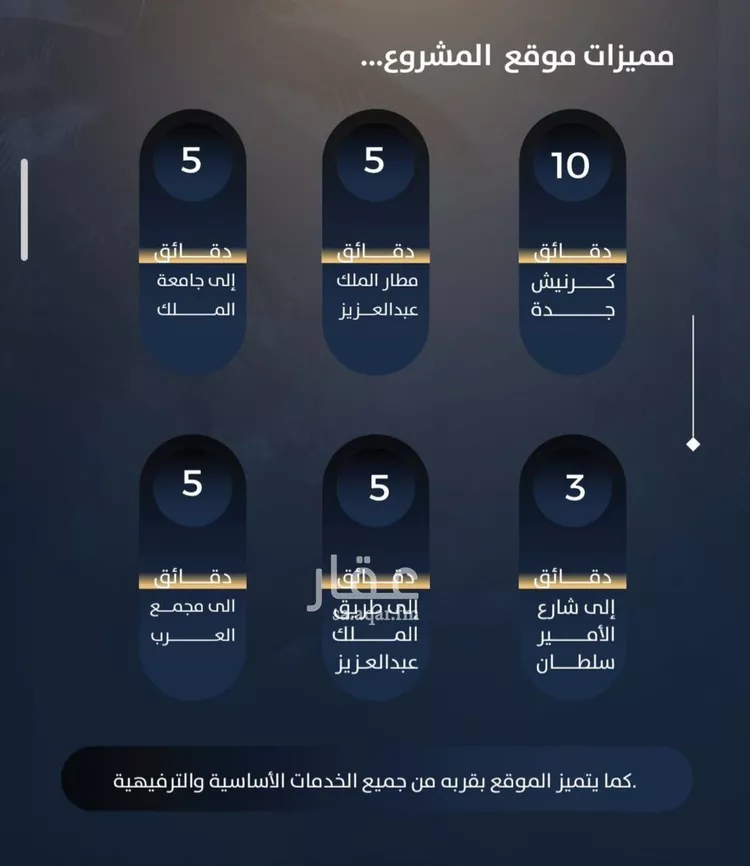 شقة للبيع في شارع وهب الحبشاني, حي النزهة, مدينة جدة, منطقة مكة المكرمة صورة 3