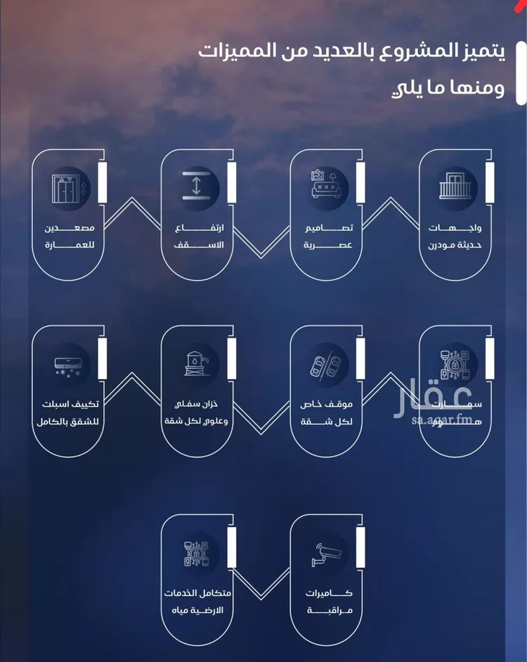 شقة للبيع في حي الياقوت, مدينة جدة, منطقة مكة المكرمة صورة 2
