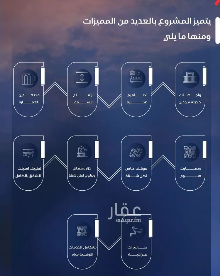 شقة للبيع في حي الياقوت, مدينة جدة, منطقة مكة المكرمة صورة 4