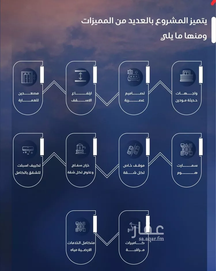 شقة للبيع في حي الياقوت, مدينة جدة, منطقة مكة المكرمة صورة 2