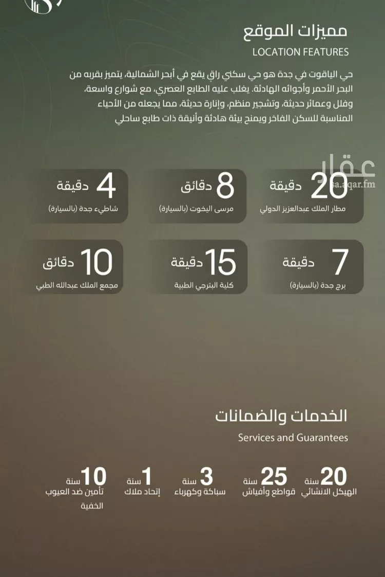 شقة للبيع في شارع أحمد بن علي قدسي, حي الياقوت, مدينة جدة, منطقة مكة المكرمة صورة 2