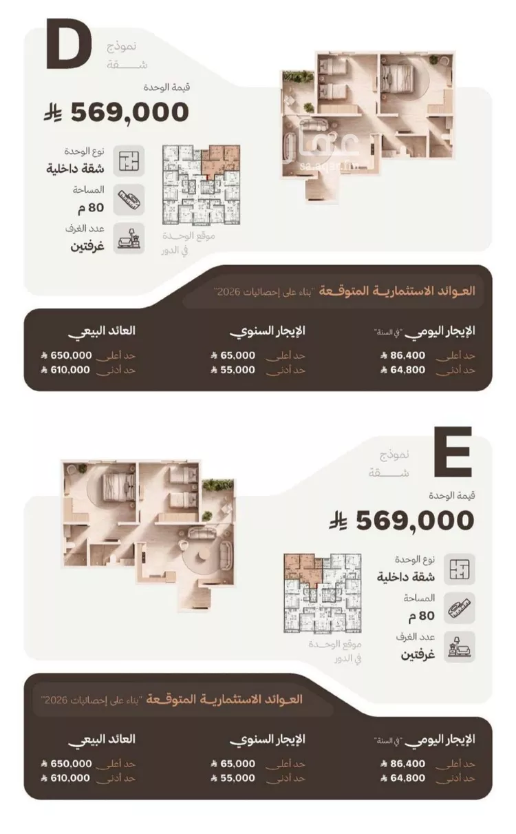شقة للبيع في حي النهضة, مدينة جدة, منطقة مكة المكرمة 6