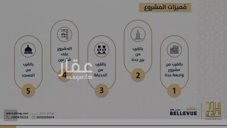 شقة للبيع في شارع الامير عبدالمجيد, حي الصواري, مدينة جدة, منطقة مكة المكرمة صورة 3