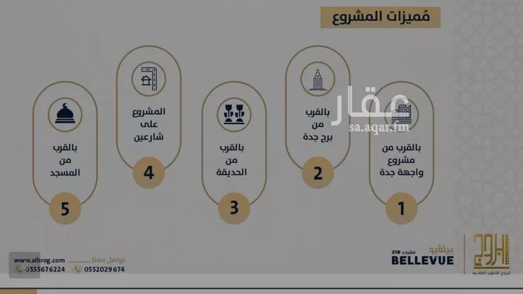 شقة للبيع في شارع الامير عبدالمجيد, حي الصواري, مدينة جدة, منطقة مكة المكرمة صورة 3