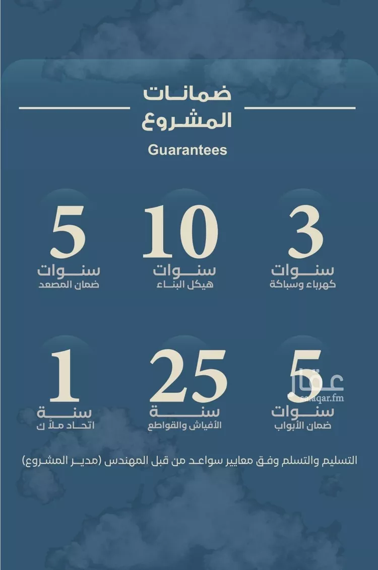 شقة للبيع في شارع المعموره, حي الحمراء, مدينة جدة, منطقة مكة المكرمة صورة 2