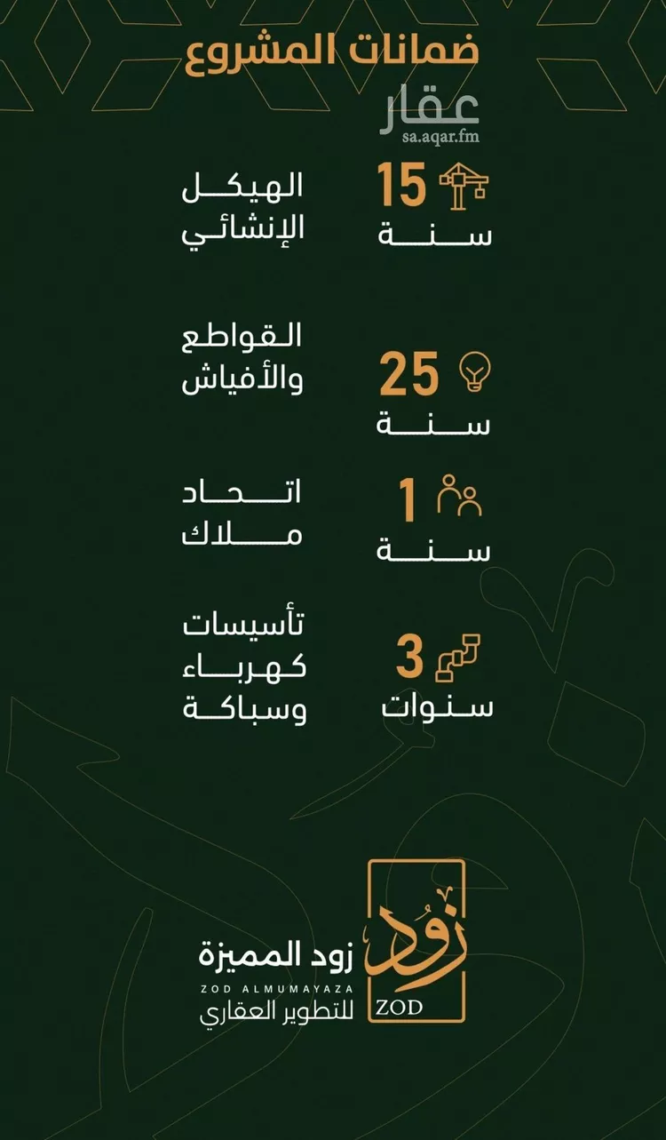 Apartment for Sale in Jeddah Ar Rabwah صورة 5