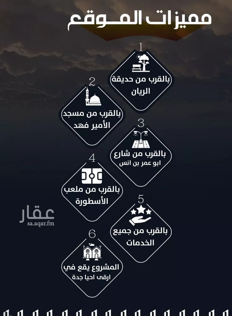Apartment for Sale in Jeddah Ar Rayan صورة 3