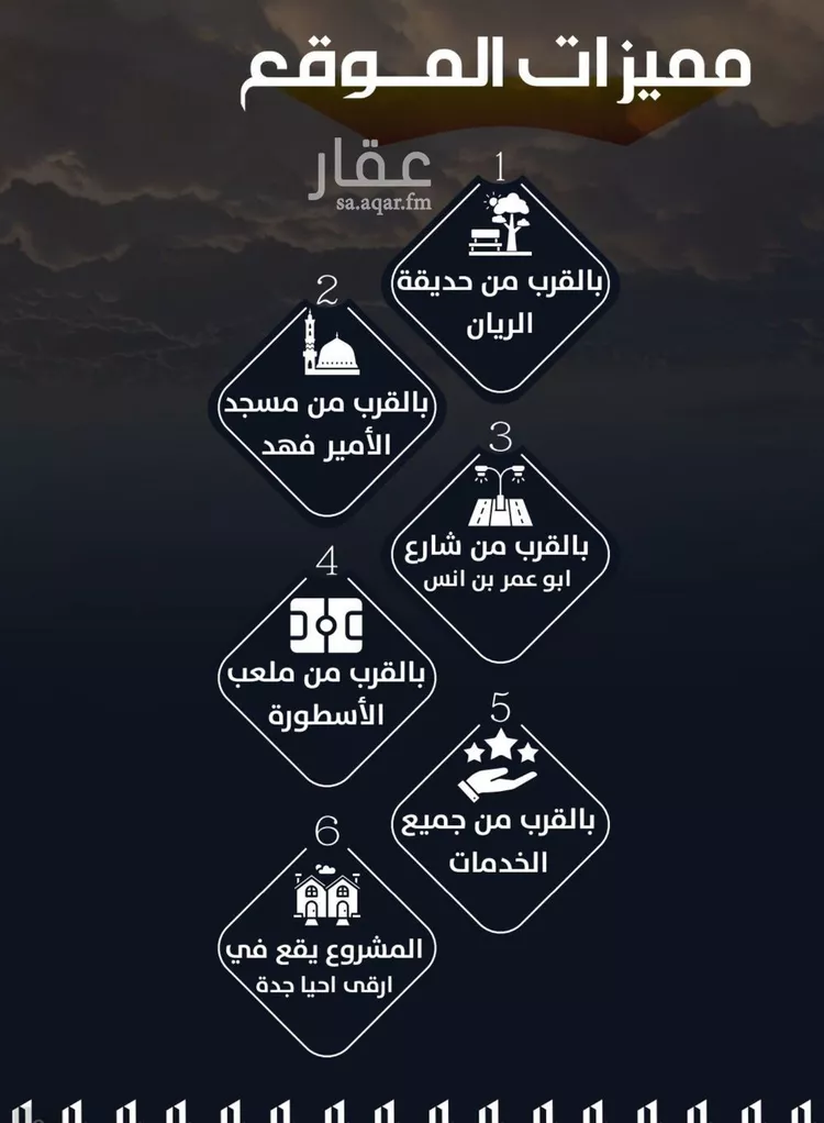 شقة للبيع في شارع وادي الباب, حي الريان, مدينة جدة, منطقة مكة المكرمة صورة 2