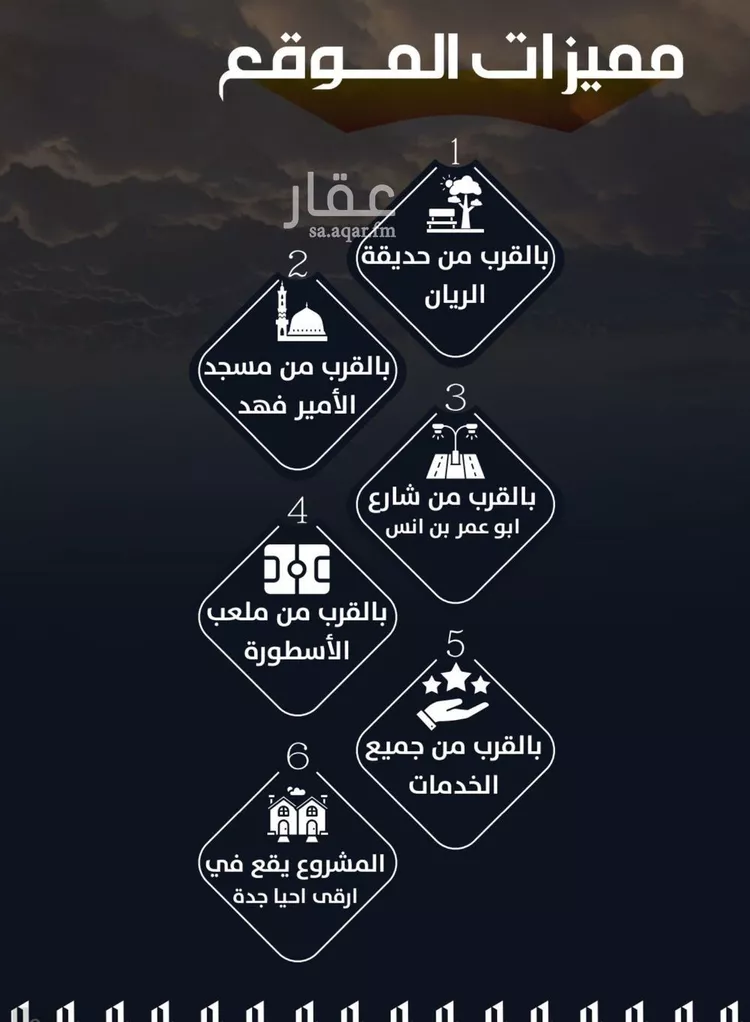 شقة للبيع في شارع ابي اسحاق التاجر, حي الريان, مدينة جدة, منطقة مكة المكرمة صورة 2