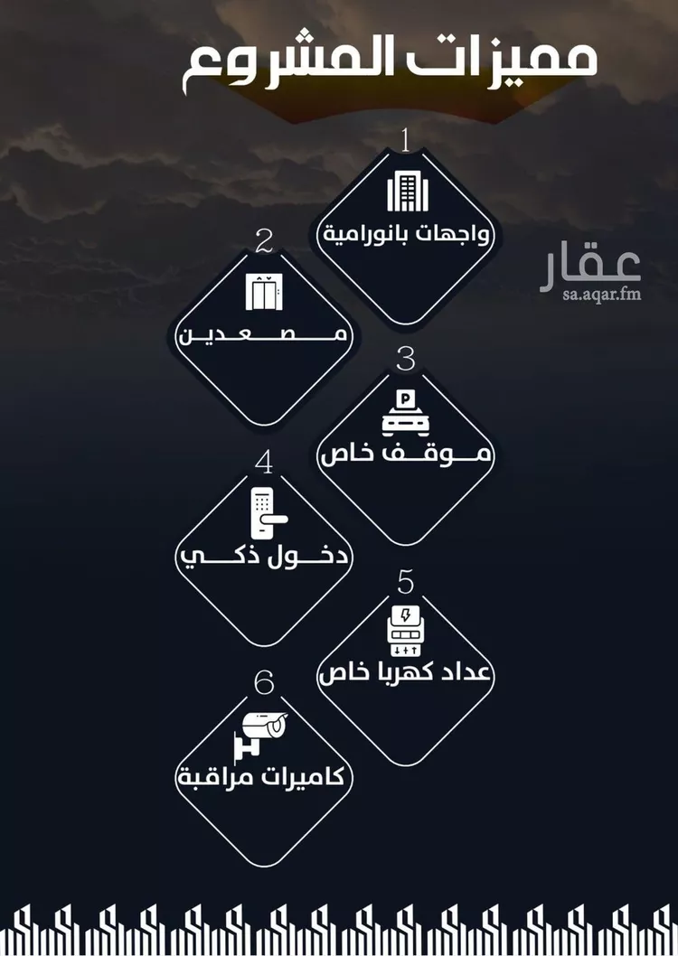 Apartment for Sale in Jeddah Ar Rayan صورة 2