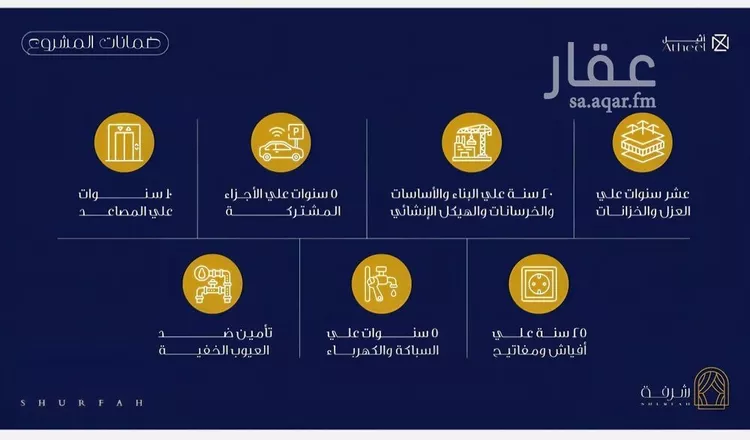 شقة للبيع في شارع غير مسمى, حي الفيحاء, مدينة جدة, منطقة مكة المكرمة صورة 2