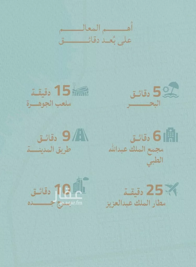 شقة للبيع في شارع صالح الرشيد, حي الياقوت, مدينة جدة, منطقة مكة المكرمة 7