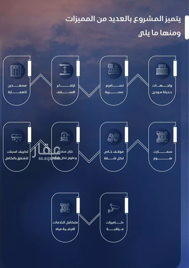 شقة للبيع في شارع محمد المنشاوي, حي الياقوت, مدينة جدة, منطقة مكة المكرمة صورة 3