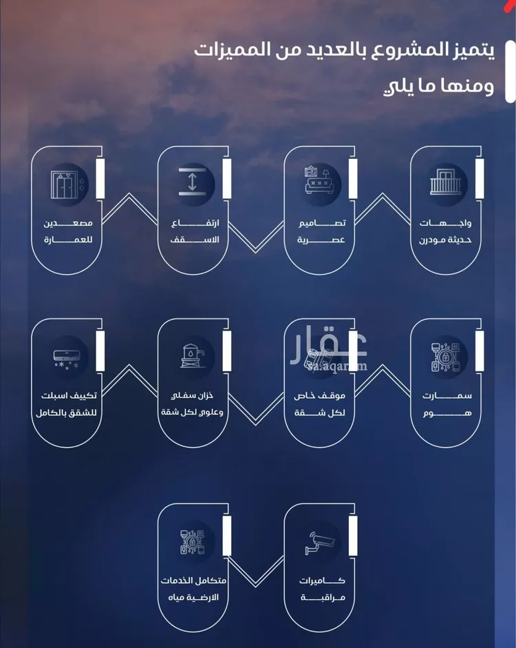 شقة للبيع في حي الياقوت, مدينة جدة, منطقة مكة المكرمة صورة 2
