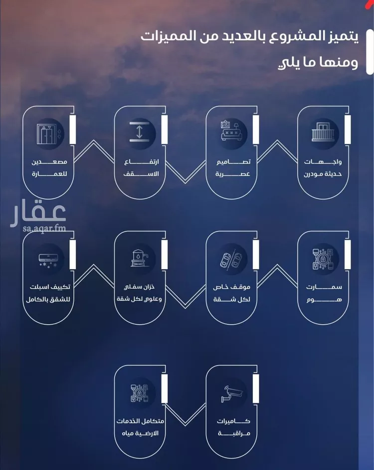 شقة للبيع في شارع عبدالله ابن معيقل, حي الياقوت, مدينة جدة, منطقة مكة المكرمة صورة 4