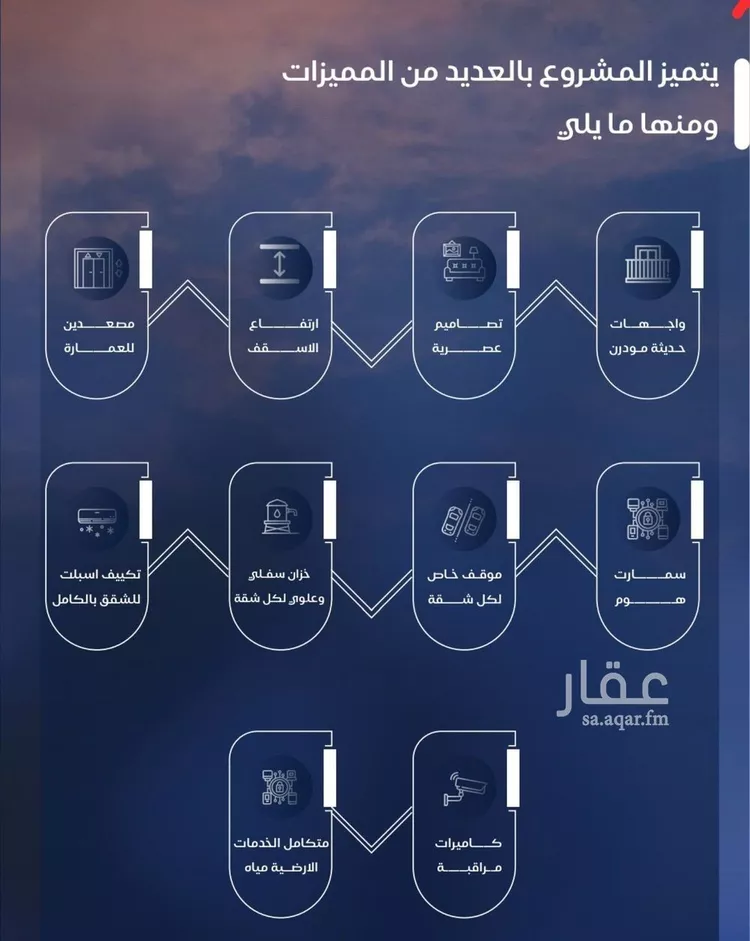شقة للبيع في حي الياقوت, مدينة جدة, منطقة مكة المكرمة صورة 4