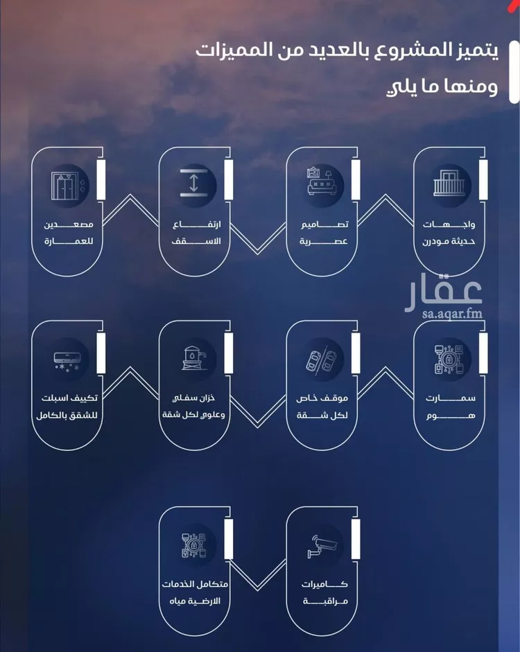 شقة للبيع في شارع عبد الرحمن سراج, حي الياقوت, مدينة جدة, منطقة مكة المكرمة صورة 2