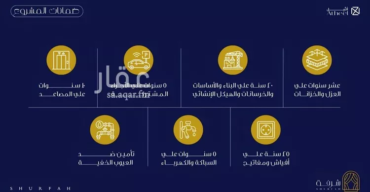 شقة للبيع في حي الفيحاء, مدينة جدة, منطقة مكة المكرمة 6