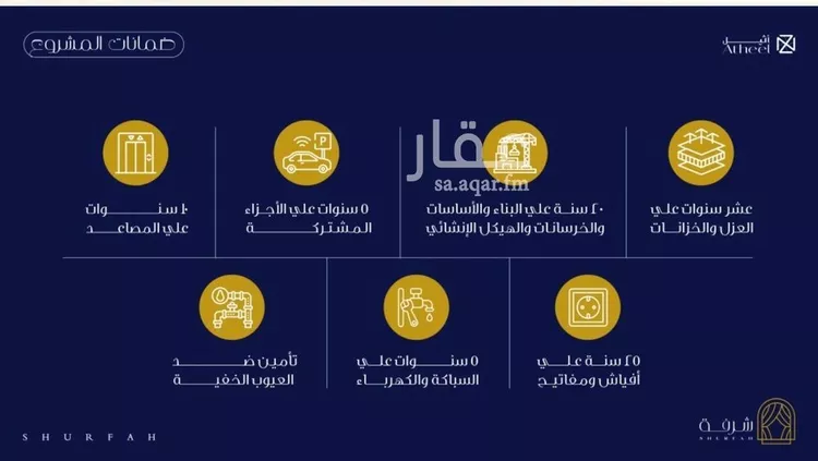 شقة للبيع في حي الفيحاء, مدينة جدة, منطقة مكة المكرمة صورة 3