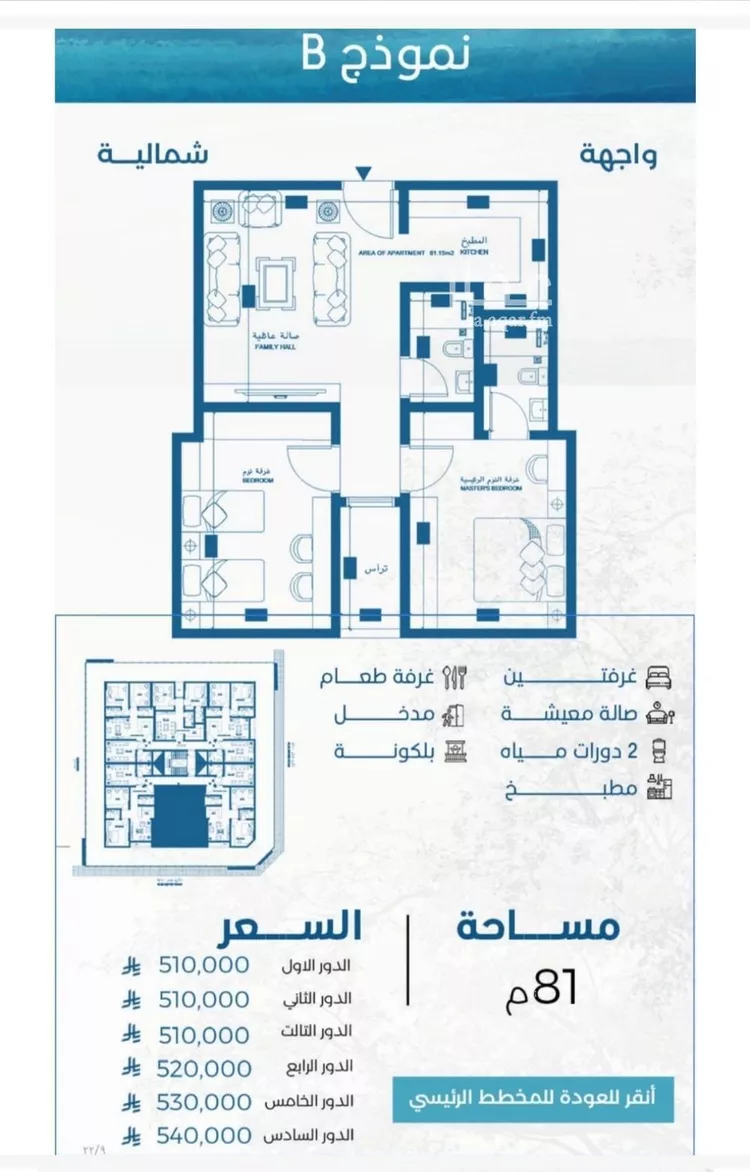 شقة للبيع في حي الرويس, مدينة جدة, منطقة مكة المكرمة صورة 2