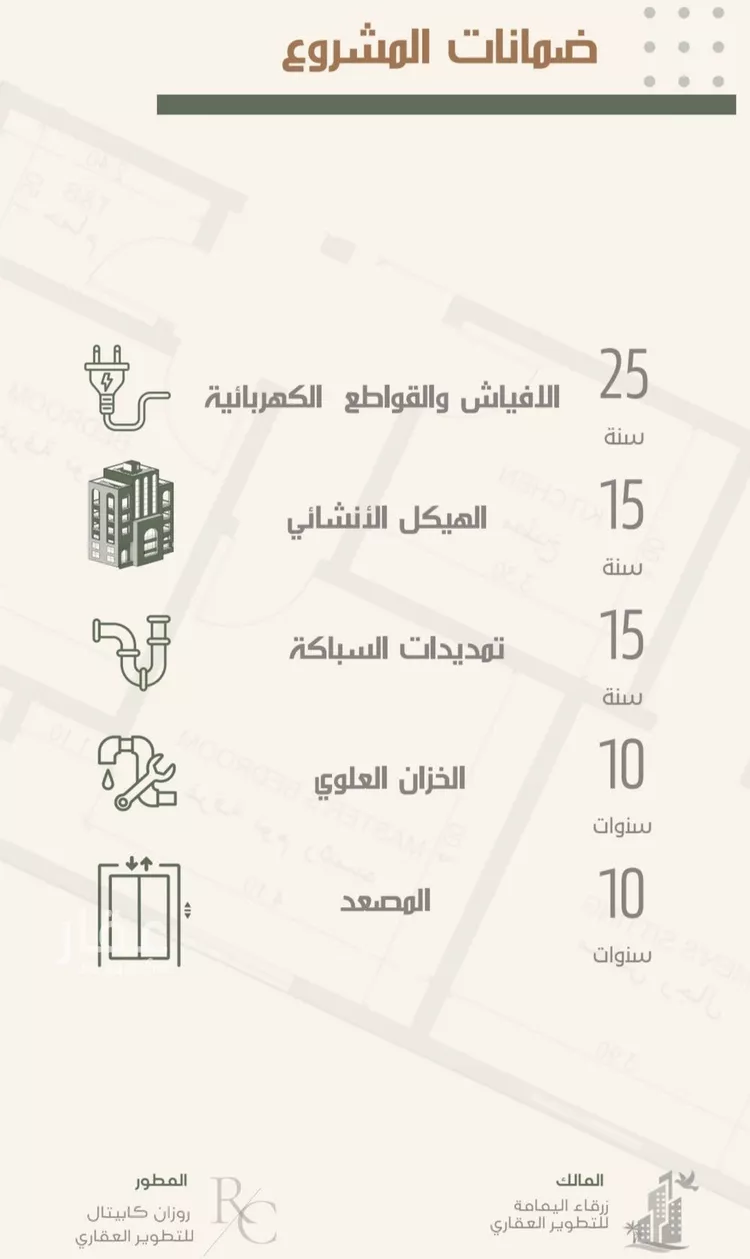 شقة للبيع في شارع ظيبان بن عماره, حي النزهة, مدينة جدة, منطقة مكة المكرمة صورة 4