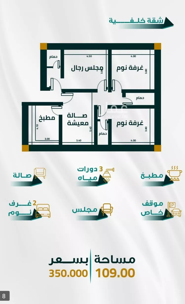 شقة للبيع في شارع ابو ذر الغفاري, حي الفيحاء, مدينة جدة, منطقة مكة المكرمة