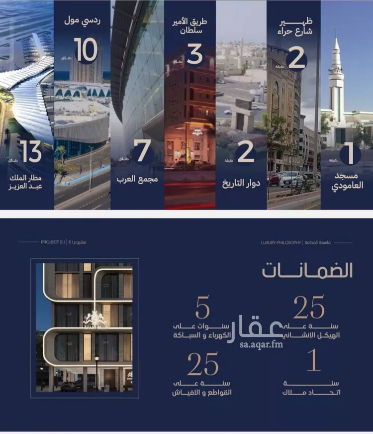 Apartment for Sale in Jeddah An Naim صورة 5